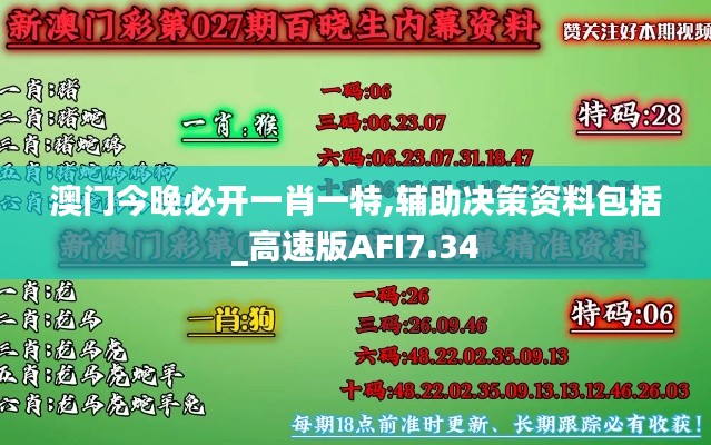 澳門今晚必開一肖一特,輔助決策資料包括_高速版AFI7.34