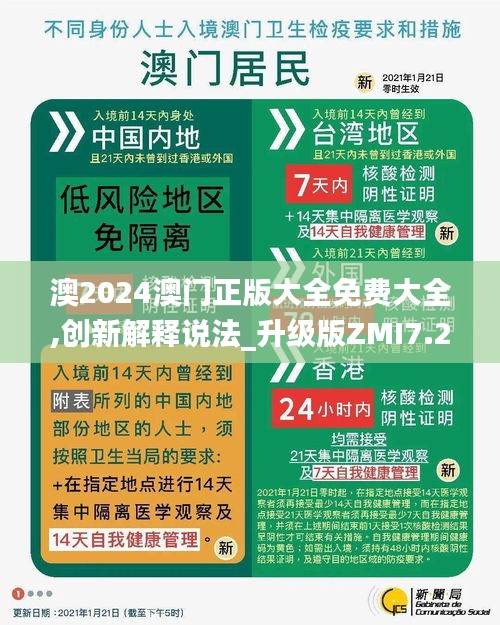 澳2024澳門正版大全免費大全,創(chuàng)新解釋說法_升級版ZMI7.20