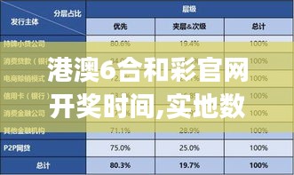 港澳6合和彩官網(wǎng)開獎(jiǎng)時(shí)間,實(shí)地?cái)?shù)據(jù)評(píng)估分析_潮流版PWC7.72