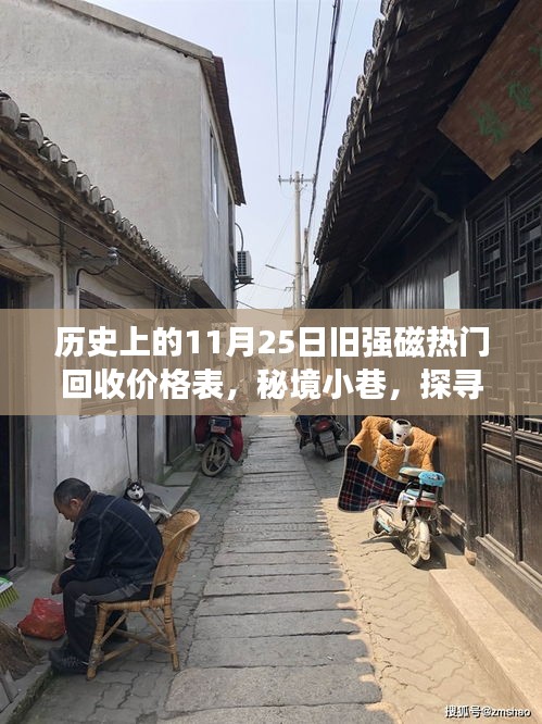 秘境小巷探尋之旅，舊強磁熱門回收價格表與特色小店的奇妙邂逅日回顧