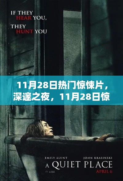 深邃之夜，11月28日驚悚片的暗涌之夜