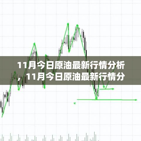 11月原油行情深度解析，市場走勢、影響因素與未來投資前景展望