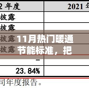 把握未來從暖通節能標準開始，與十一月熱門暖通節能標準共舞