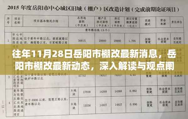 政企行業數字化軟件 第288頁