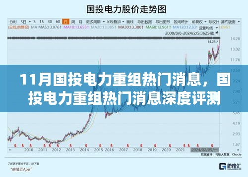 國投電力重組熱門消息全面解析，特性、體驗、競品對比及用戶群體深度分析