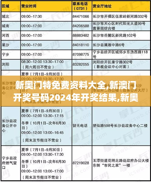 新奧門特免費資料大全,新澳門開獎號碼2024年開獎結果,新奧門2024年資料大全官,精細評估方案_智慧版DEB8.35