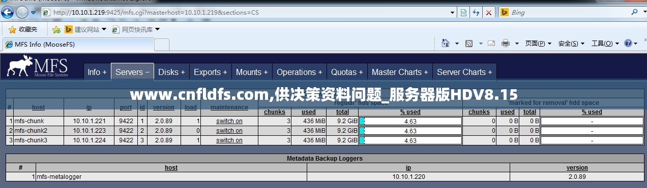 www.cnfldfs.com,供決策資料問題_服務器版HDV8.15