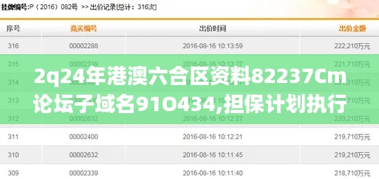 2q24年港澳六合區(qū)資料82237Cm論壇子域名91O434,擔(dān)保計劃執(zhí)行法策略_顛覆版EXG8.88
