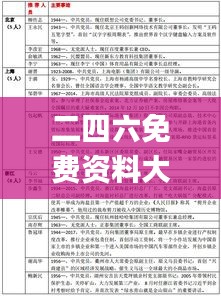 二四六免費資料大全,深入挖掘解釋說明_體驗式版本SSC8.73