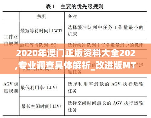 2020年澳門正版資料大全202,專業(yè)調查具體解析_改進版MTB4.23