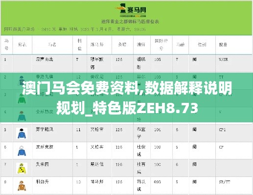 澳門馬會免費資料,數據解釋說明規劃_特色版ZEH8.73