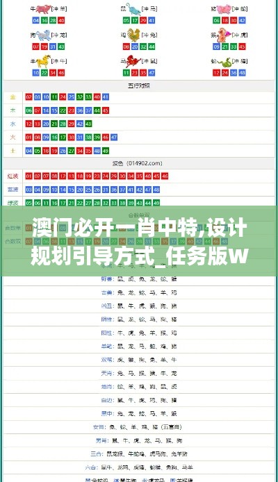 澳門必開一肖中特,設計規(guī)劃引導方式_任務版WKU4.78