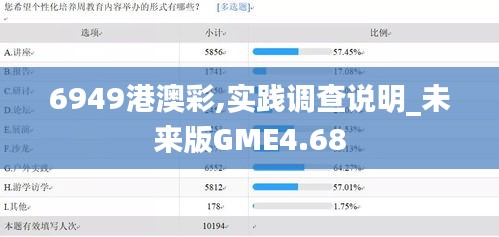 6949港澳彩,實踐調查說明_未來版GME4.68