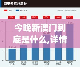 今晚新澳門到底是什么,詳情執(zhí)行數(shù)據(jù)安援_世界版MAU8.96