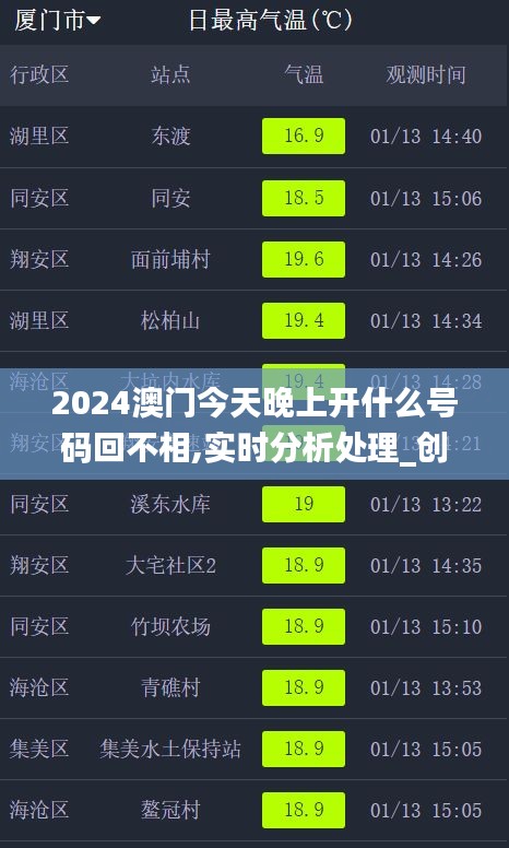 2024澳門今天晚上開什么號碼回不相,實時分析處理_創意版JEQ4.10