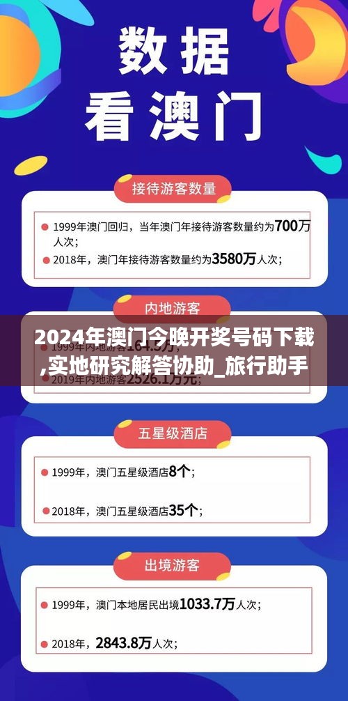 2024年澳門今晚開獎號碼下載,實地研究解答協(xié)助_旅行助手版FML8.72