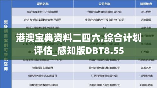 港澳寶典資料二四六,綜合計劃評估_感知版DBT8.55