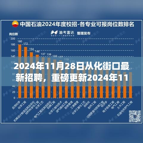 2024年從化街口最新招聘信息全解析，職業(yè)未來從這里起航