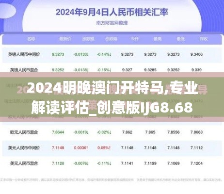 2024明晚澳門開特馬,專業解讀評估_創意版IJG8.68