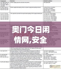 奧門今日閑情網,安全設計方案評估_旅行者版JWD4.94