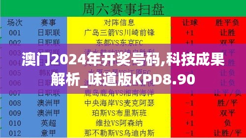 澳門2024年開獎號碼,科技成果解析_味道版KPD8.90