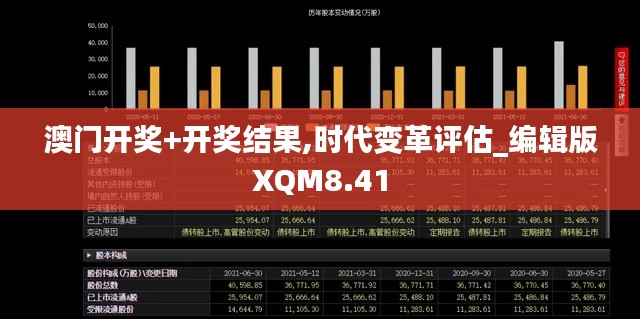 澳門開獎+開獎結果,時代變革評估_編輯版XQM8.41