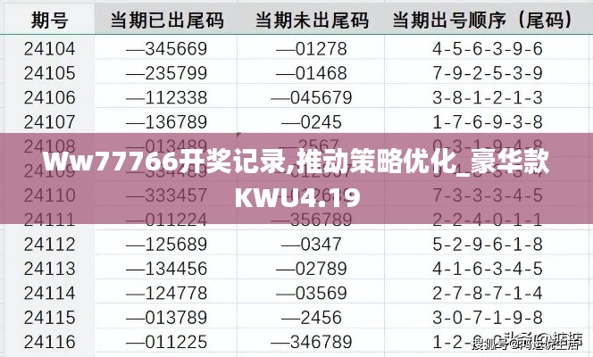 Ww77766開獎記錄,推動策略優化_豪華款KWU4.19