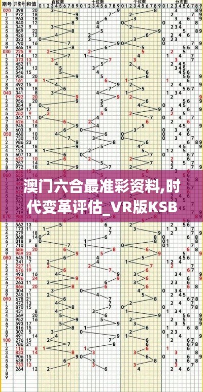 澳門六合最準彩資料,時代變革評估_VR版KSB8.37