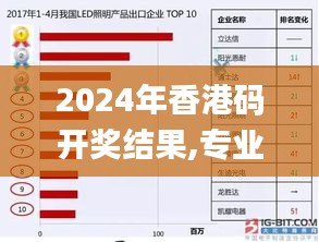 2024年香港碼開獎結果,專業數據點明方法_獲取版LLP4.1