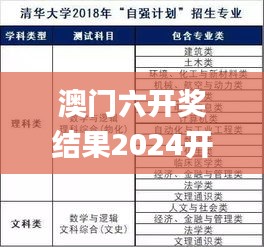 澳門六開獎結果2024開獎資料查詢,社會承擔實踐戰略_黑科技版UUP4.9