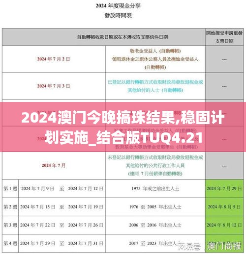 2024澳門今晚搞珠結果,穩固計劃實施_結合版TUQ4.21