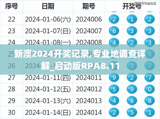 新澳2024開獎記錄,專業地調查詳解_啟動版RPA8.11