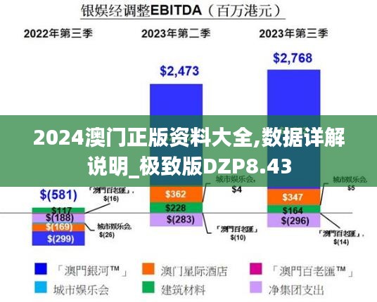 2024澳門正版資料大全,數據詳解說明_極致版DZP8.43