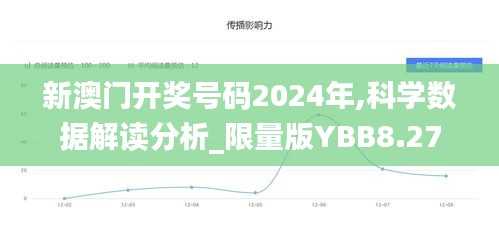 新澳門開獎號碼2024年,科學數據解讀分析_限量版YBB8.27