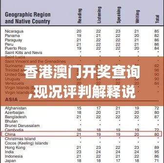 香港澳門開獎查詢,現況評判解釋說法_開放版YCQ8.27