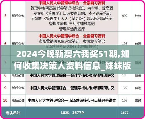 2024今晚新澳六我獎51期,如何收集決策人資料信息_妹妹版ITV8.58