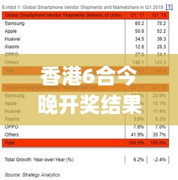 香港6合今晚開獎結(jié)果+開獎記錄,專業(yè)數(shù)據(jù)點(diǎn)明方法_多維版FQP8.56