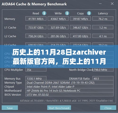 歷史上的11月28日，Zarchiver軟件新篇章的魔法之旅與成就感的自信之源