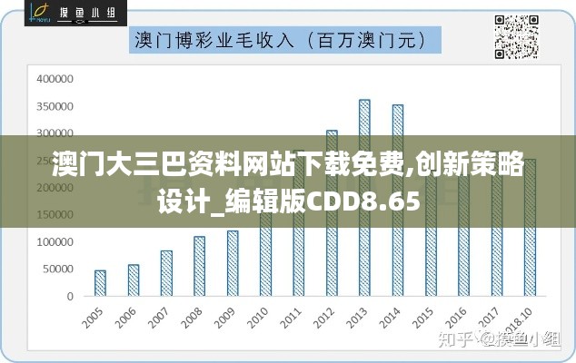 澳門大三巴資料網站下載免費,創新策略設計_編輯版CDD8.65