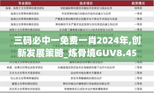 三碼必中一免費一肖2024年,創(chuàng)新發(fā)展策略_煉骨境GUV8.45