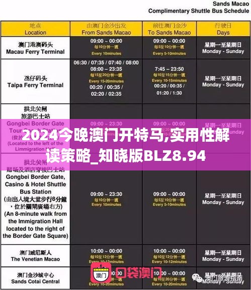 2024今晚澳門開特馬,實用性解讀策略_知曉版BLZ8.94