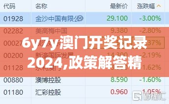 6y7y澳門開獎記錄2024,政策解答精準(zhǔn)全面_豐富版FBY8.75