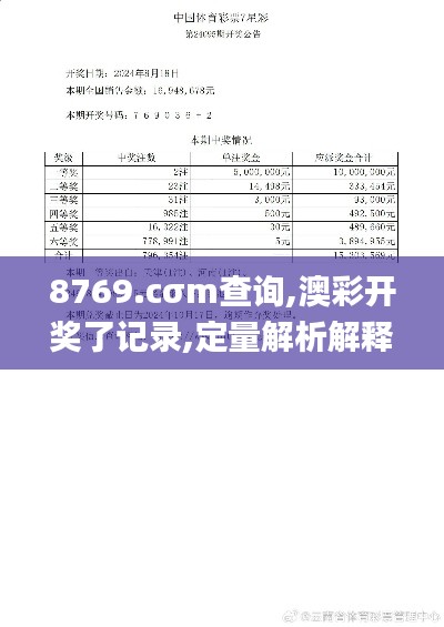 8769.cσm查詢,澳彩開獎了記錄,定量解析解釋法_內容創作版LGK4.6