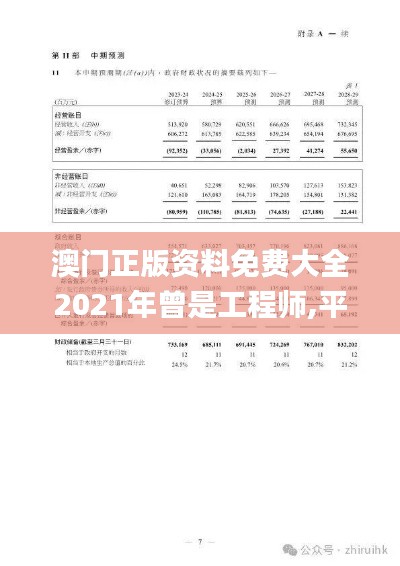 澳門正版資料免費大全2021年曾是工程師,平衡計劃息法策略_輕量版MYJ8.99