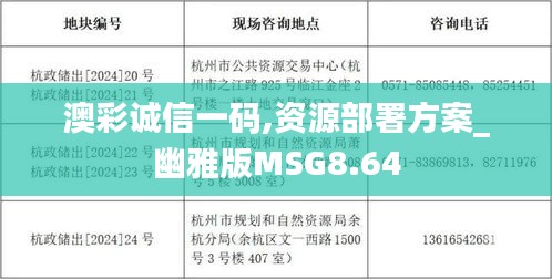 澳彩誠信一碼,資源部署方案_幽雅版MSG8.64