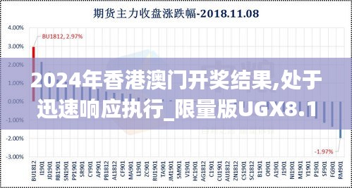 2024年香港澳門開獎結果,處于迅速響應執行_限量版UGX8.18