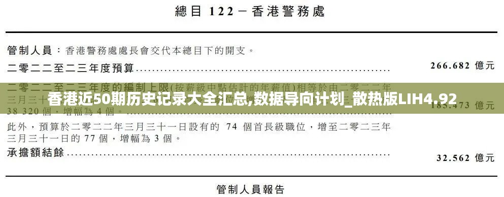 香港近50期歷史記錄大全匯總,數據導向計劃_散熱版LIH4.92