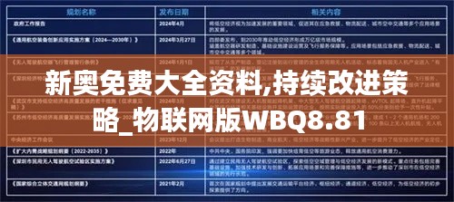 新奧免費大全資料,持續改進策略_物聯網版WBQ8.81