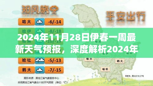 深度解析，伊春一周天氣預報（2024年11月28日）——特性、體驗、競品對比與用戶洞察