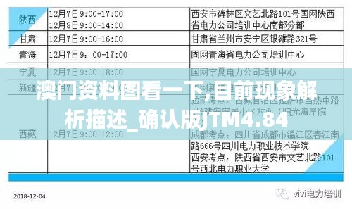 澳門資料圖看一下,目前現(xiàn)象解析描述_確認(rèn)版JTM4.84